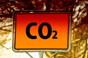 CO2-Emissionen